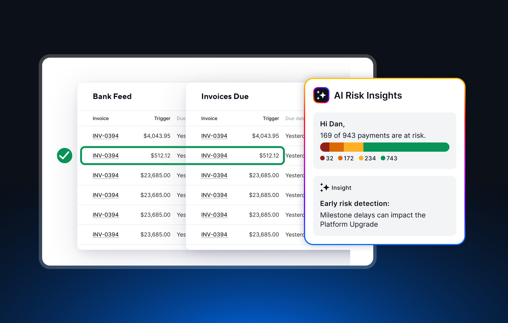 Cash Application Dashboard
