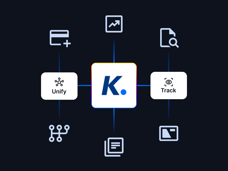 Collections Management