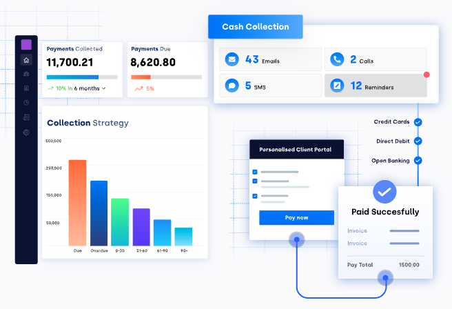 Product Tour Kolleno