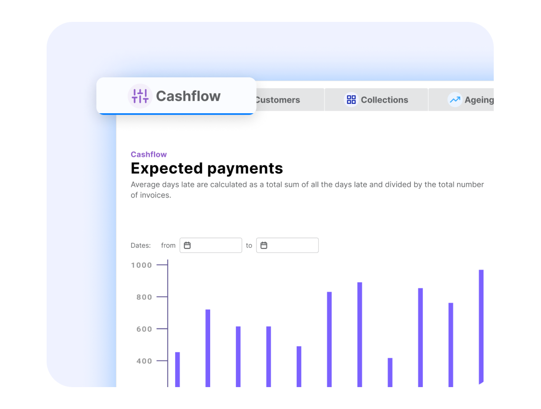 Workflows