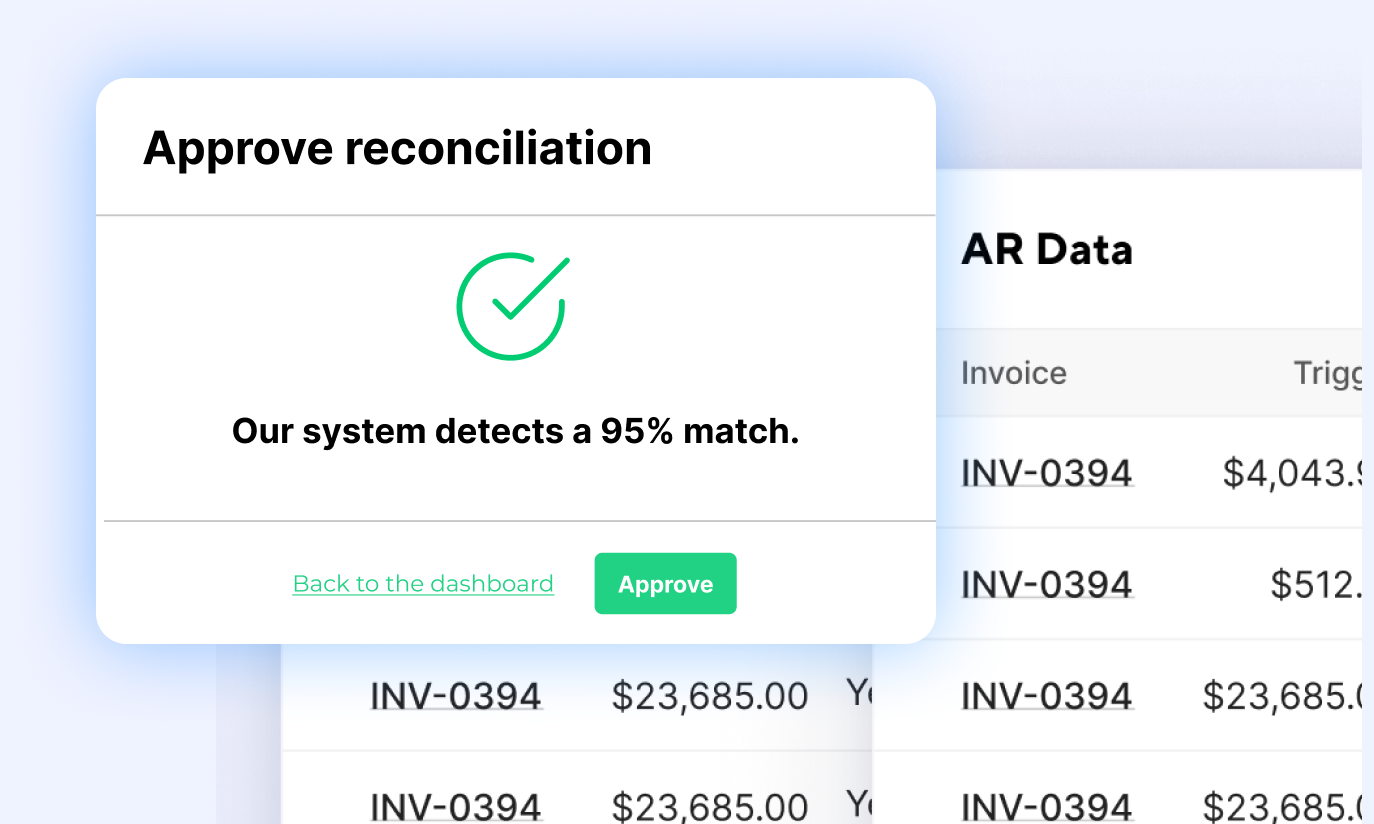 Automated reconciliation 