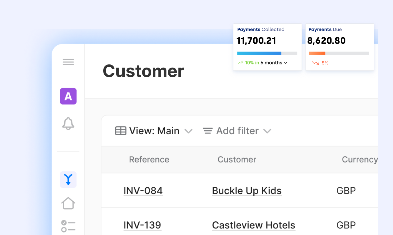 Customer Analytics