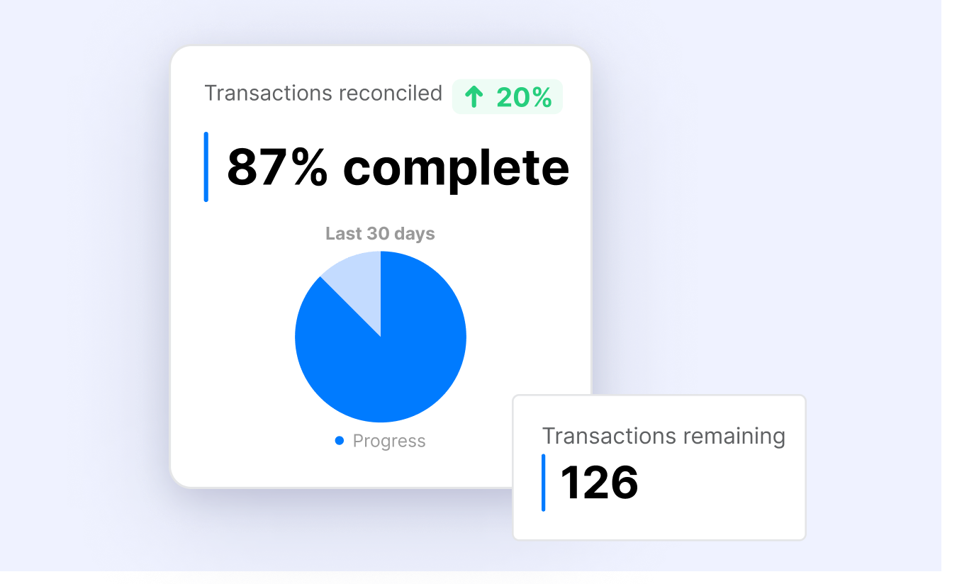 Progress tracking