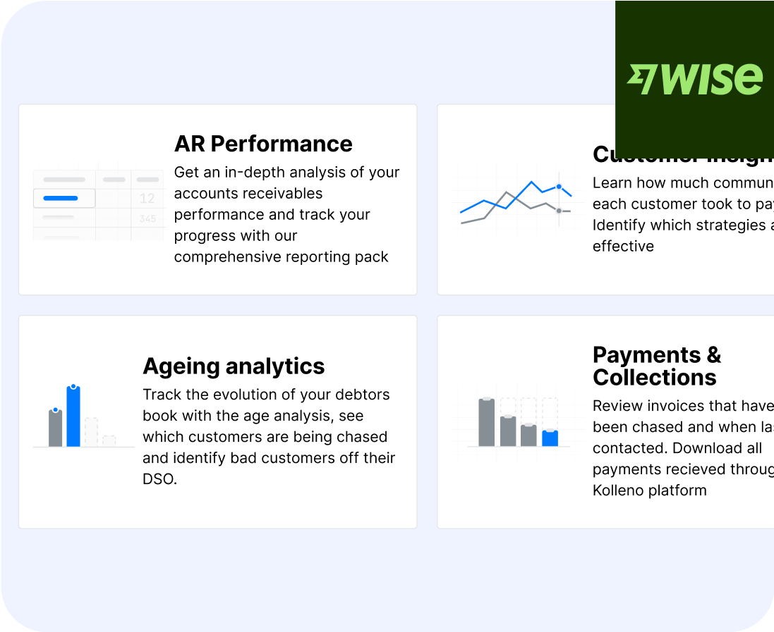 Simplified Cash Flow & Recurring Investments