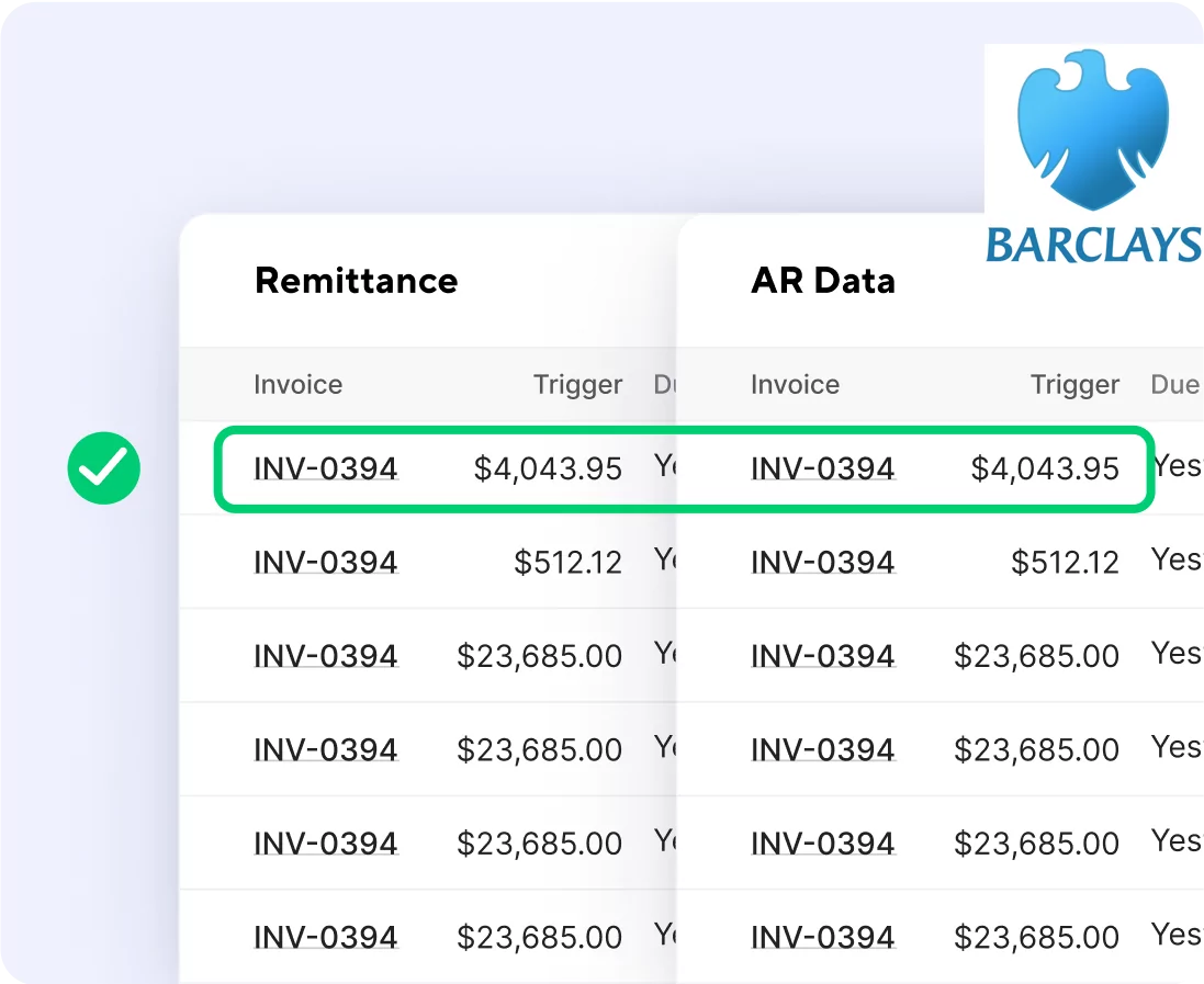 Simplified Payments And Automated Recurring Transactions