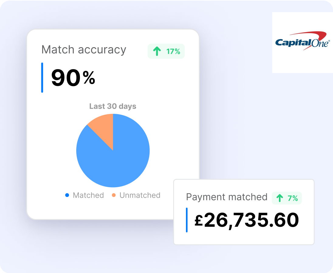 Reconciliation And Payments Accuracy Made Easy