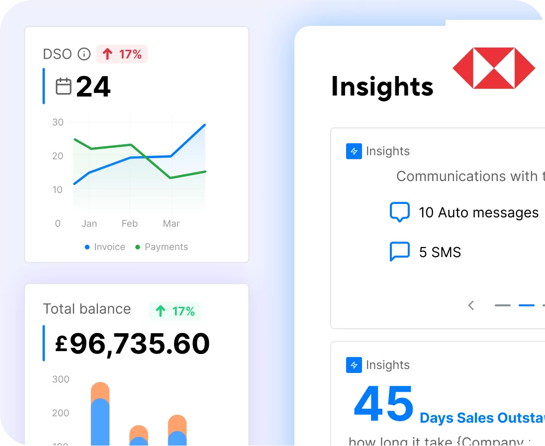 Insights Derived From Data And Patterns Of Recurring Payments