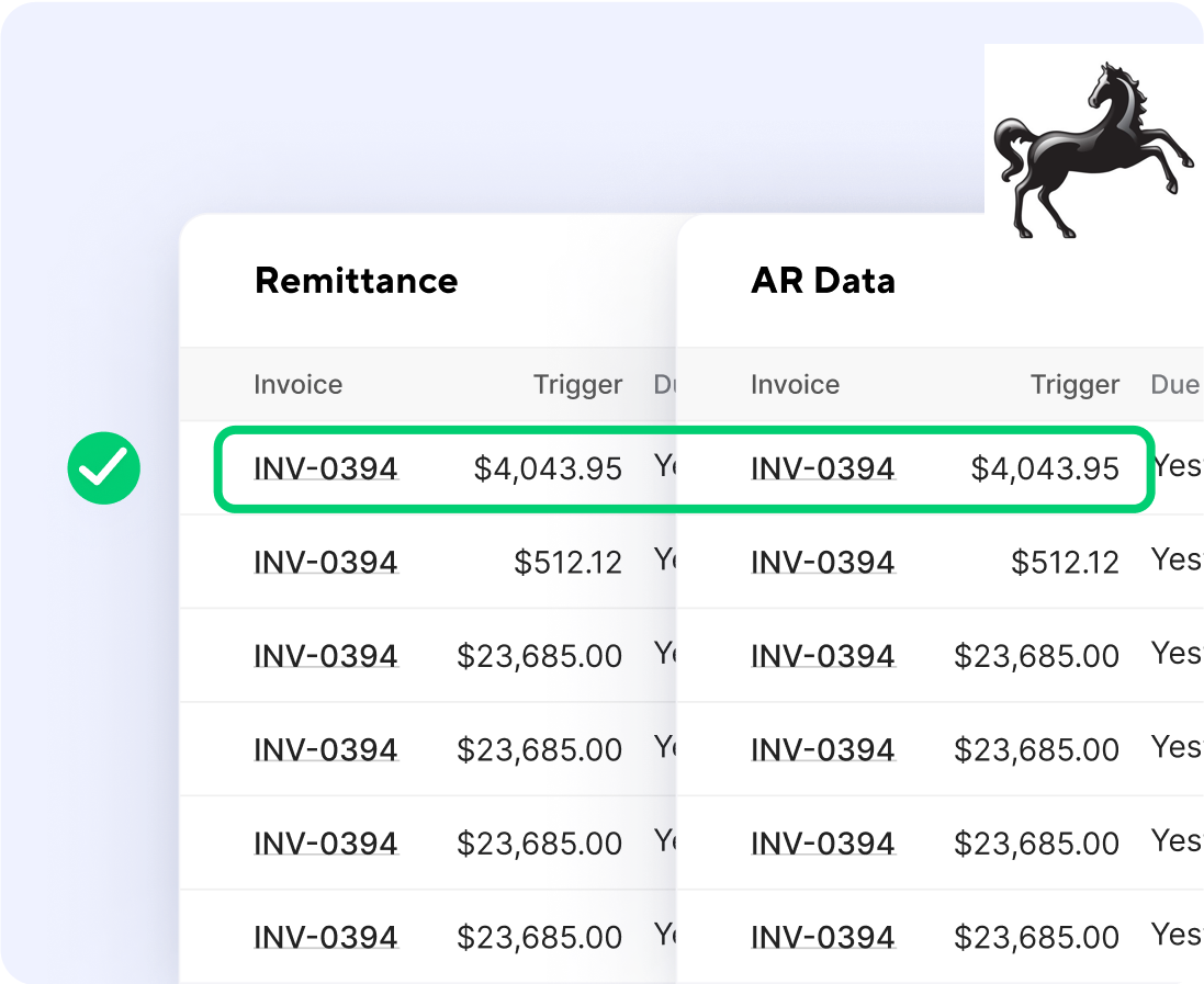 Simplified Payments & Automatic Recurring Transactions