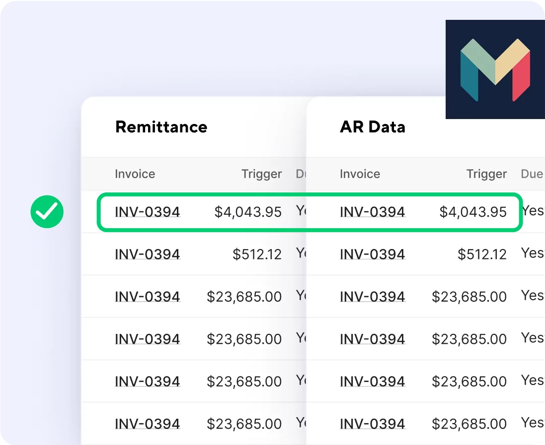 Easily Processed Payments & Automatic Recurring Transactions