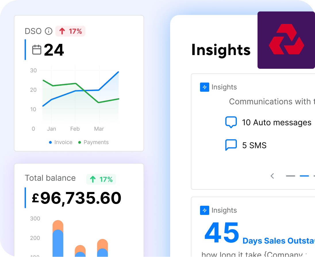 Insights Derived From Data And Patterns In Recurring Payments