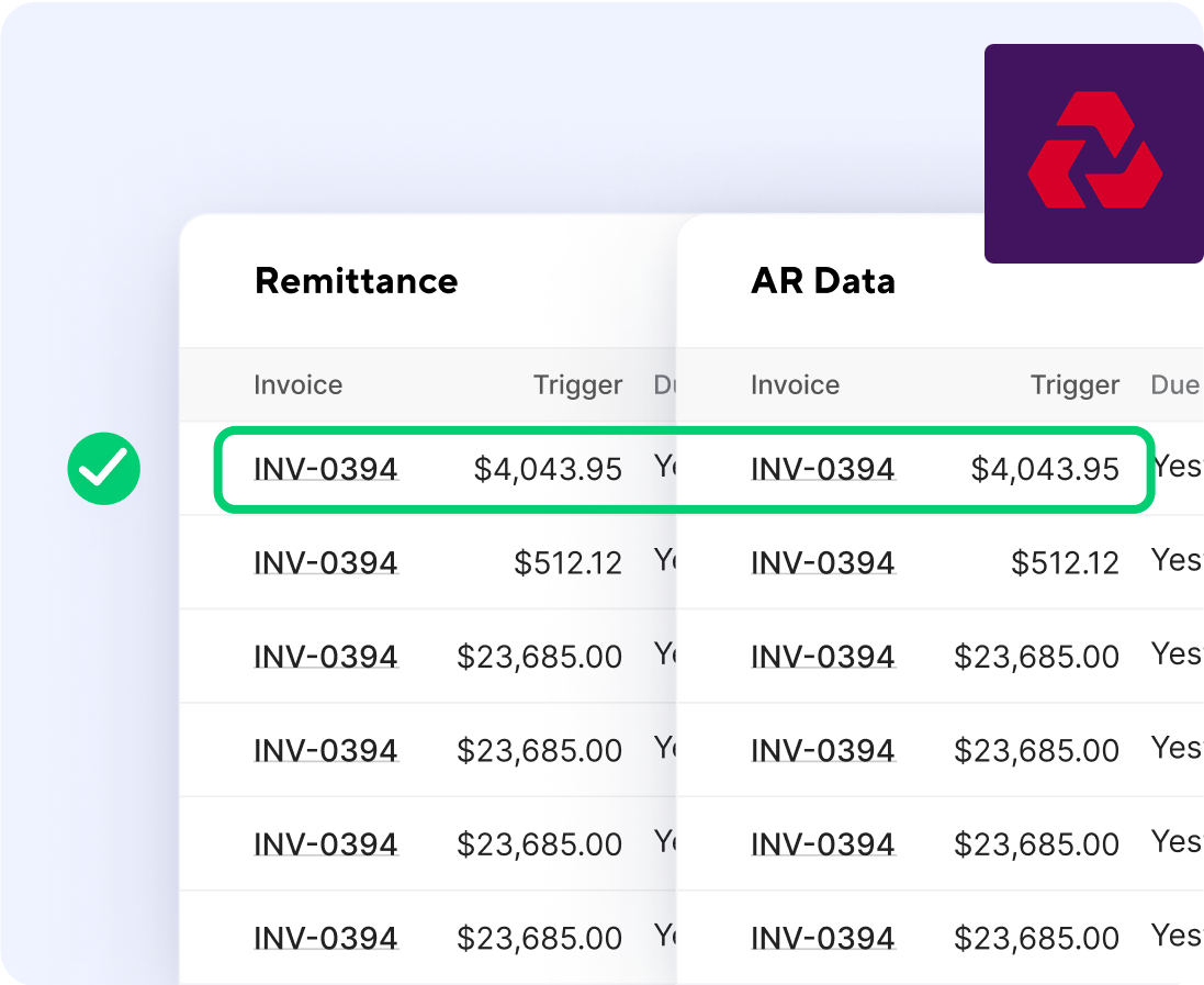 Easy Payments & Automatic Recurring Transactions