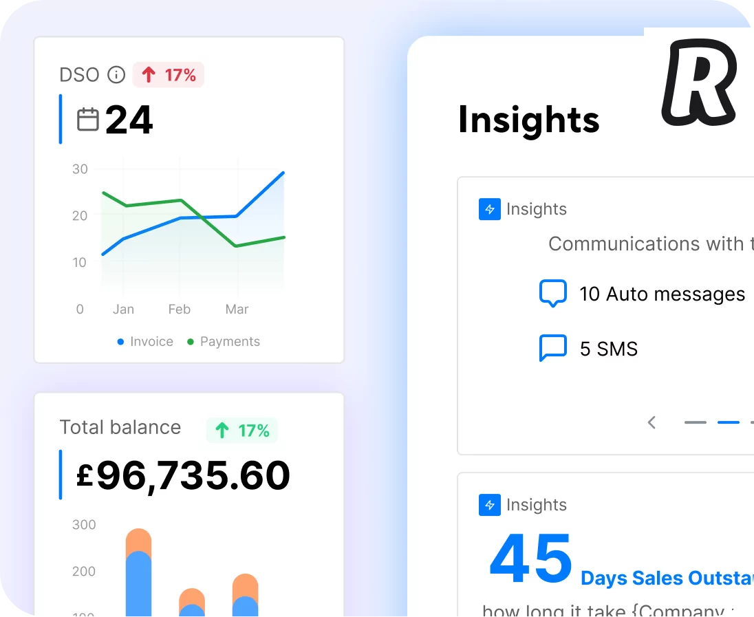 Insights Derived From Data And Repeating Payment Patterns