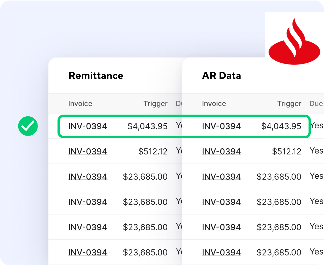 Simplified Payments And Automated Recurring Transactions