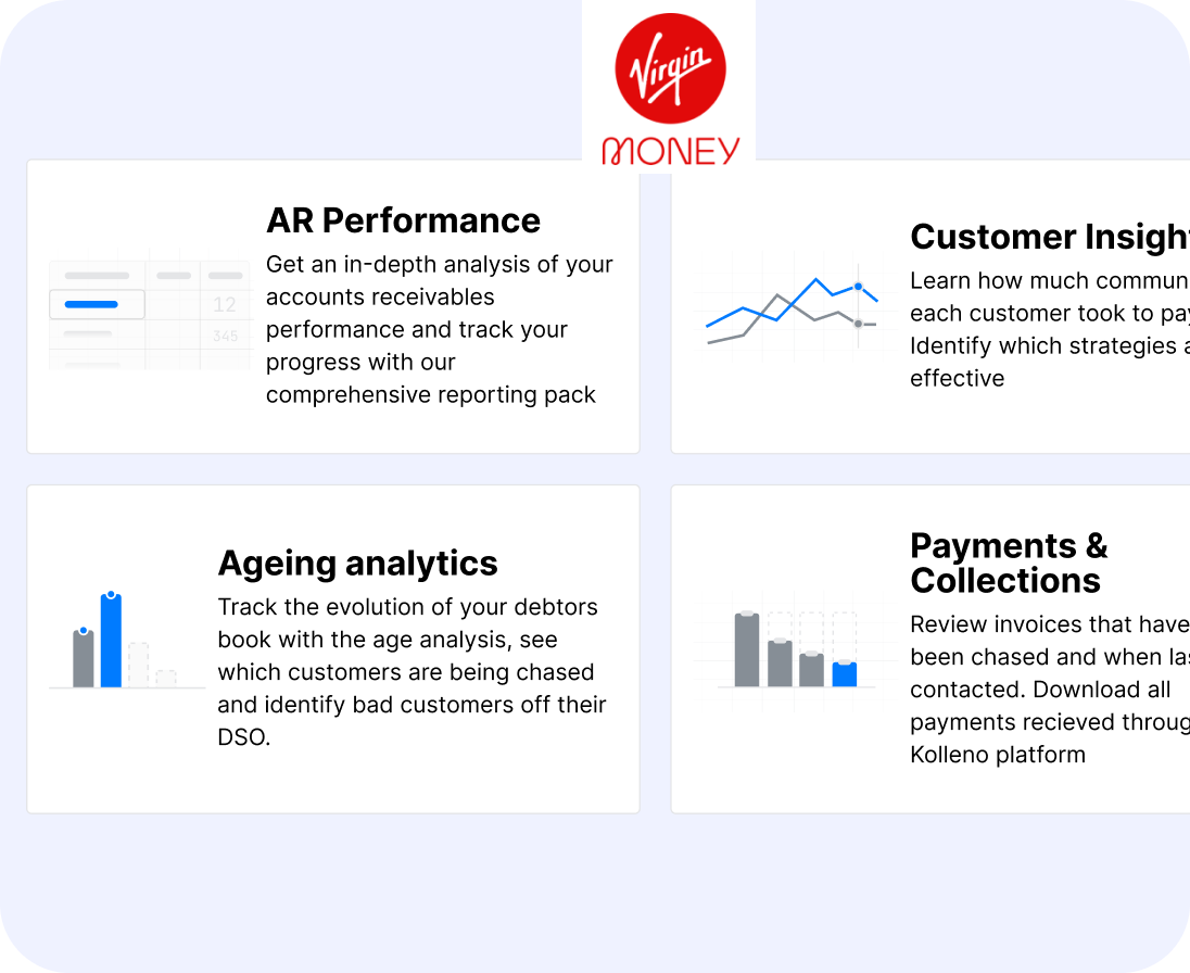 Efficient Cash Flow & Regular Investments