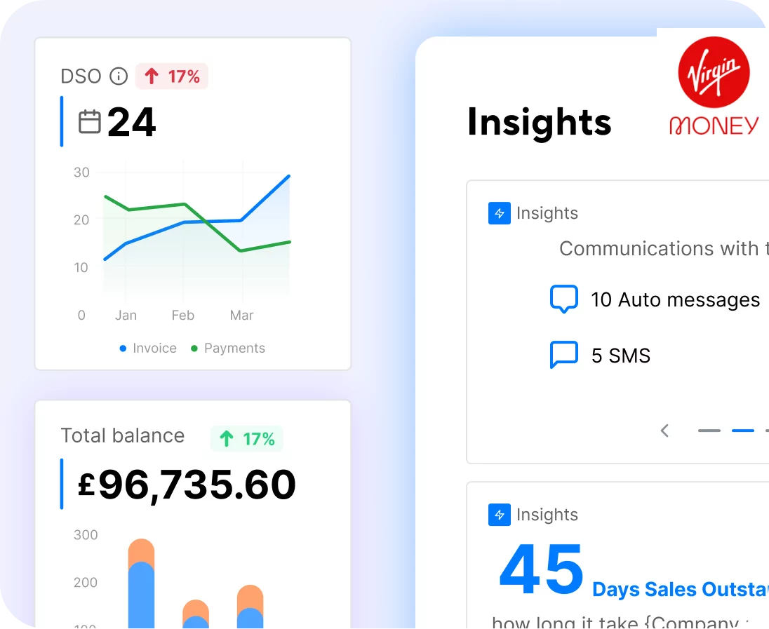 Recurring Payment Patterns Driven By Data Insights