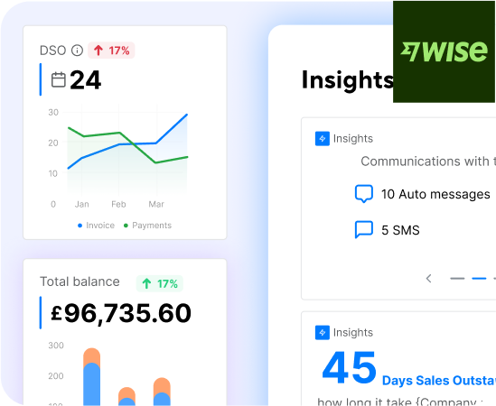 Insights Derived From Data And Patterns Of Recurring Payments