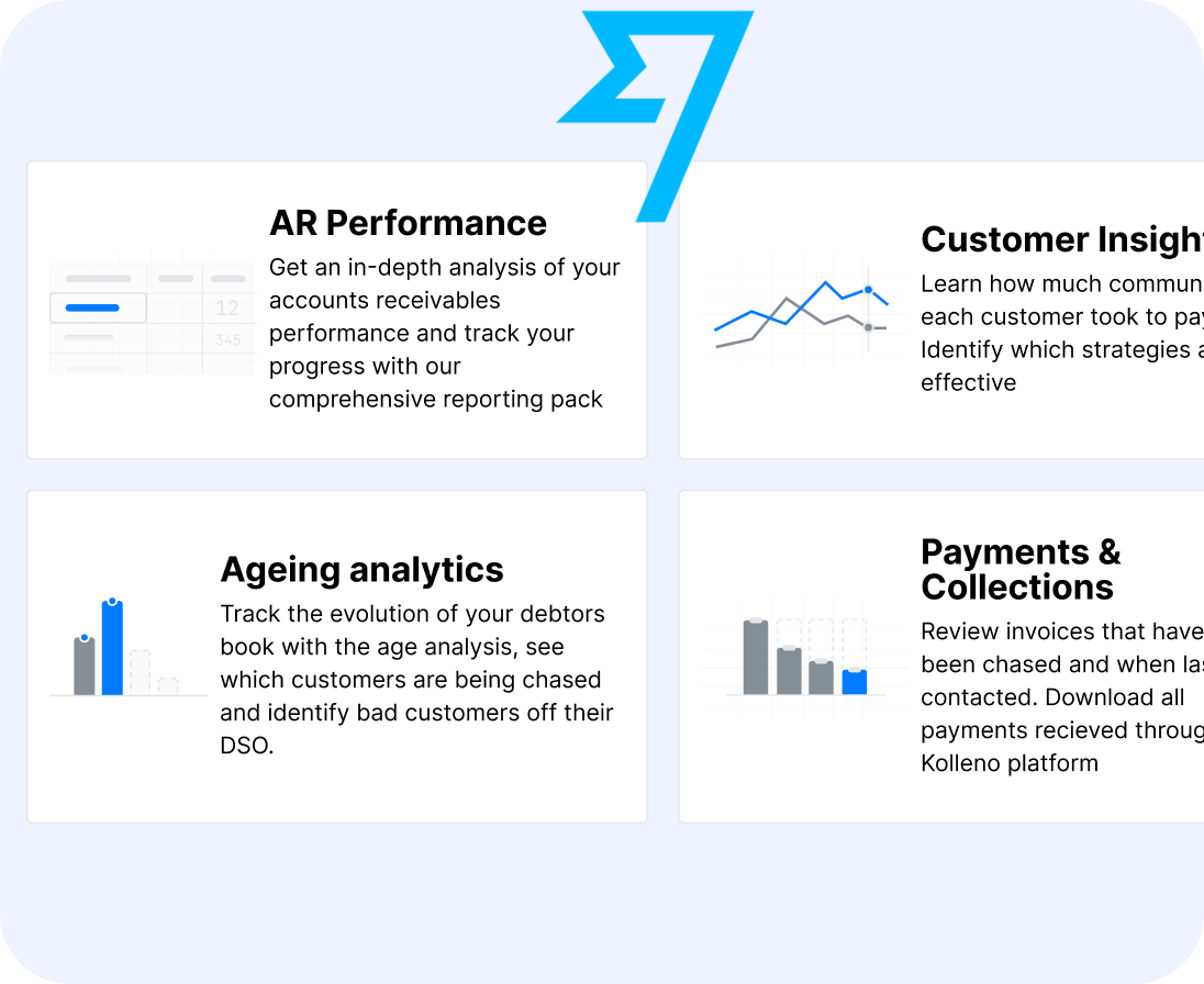 Simplified Cash Flow & Recurring Investments