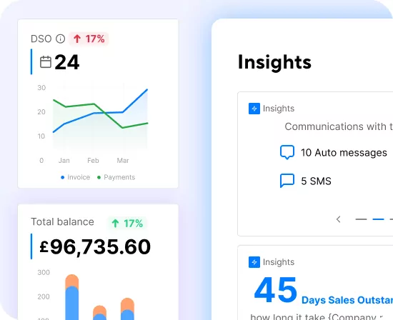 Access real-time AR analytics and reports