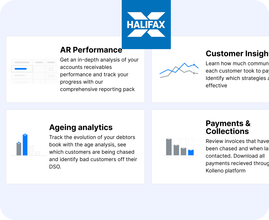 Simplified Cash Flow & Investments On A Regular Basis