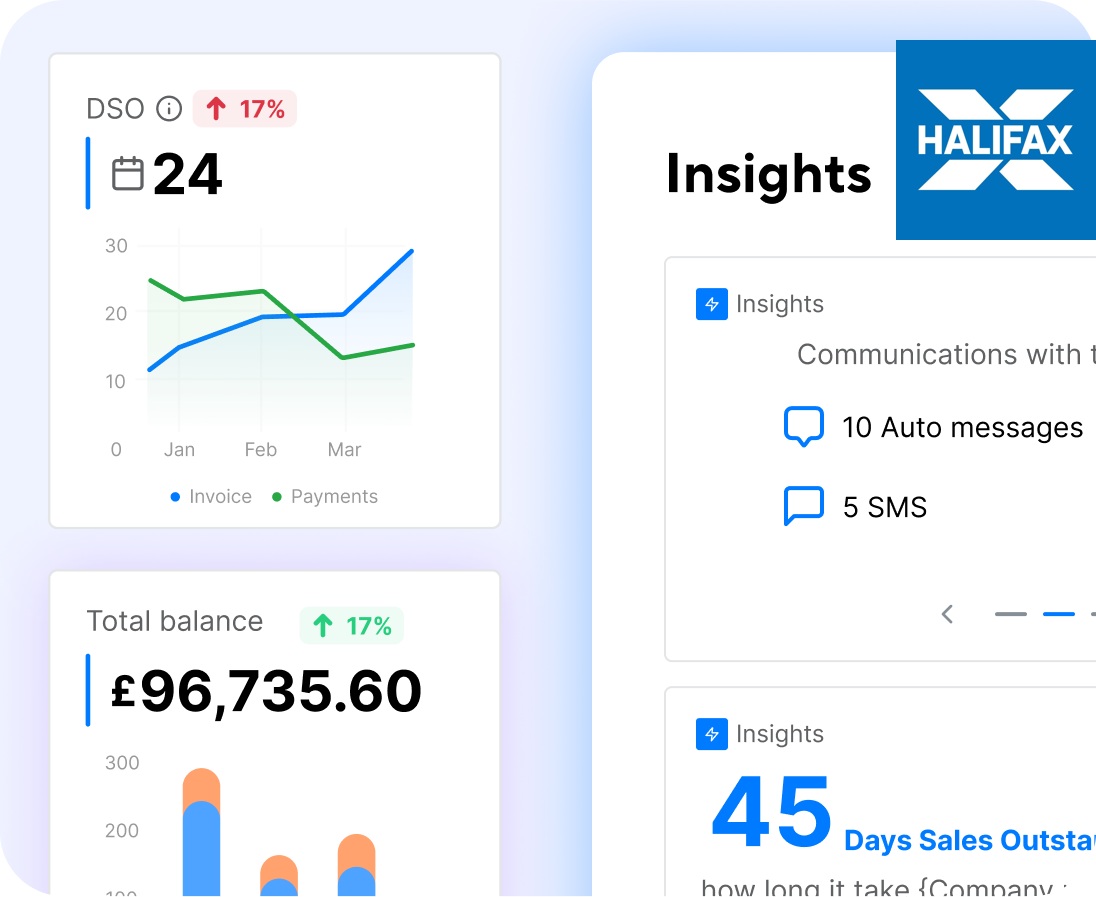 Insights Derived From Data And Patterns In Recurring Payments