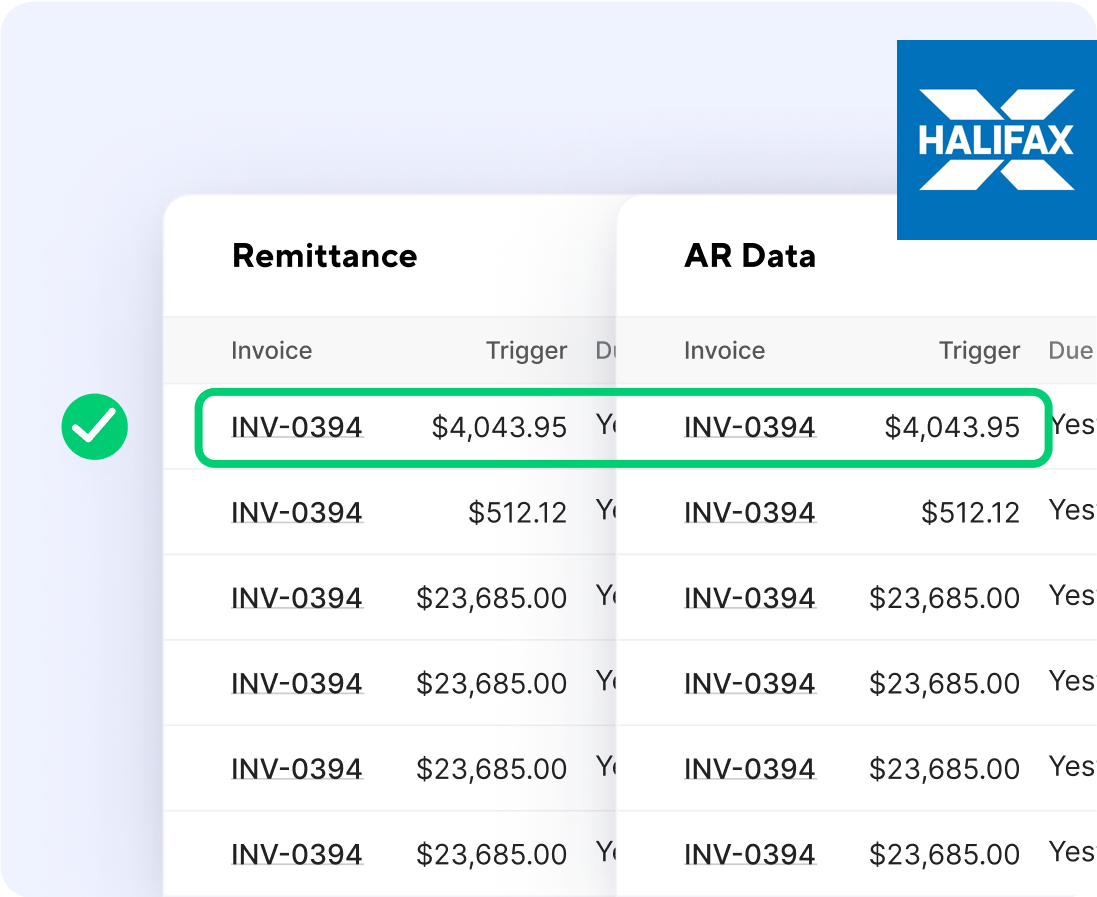 Easy Payment Process & Automatic Recurring Transactions