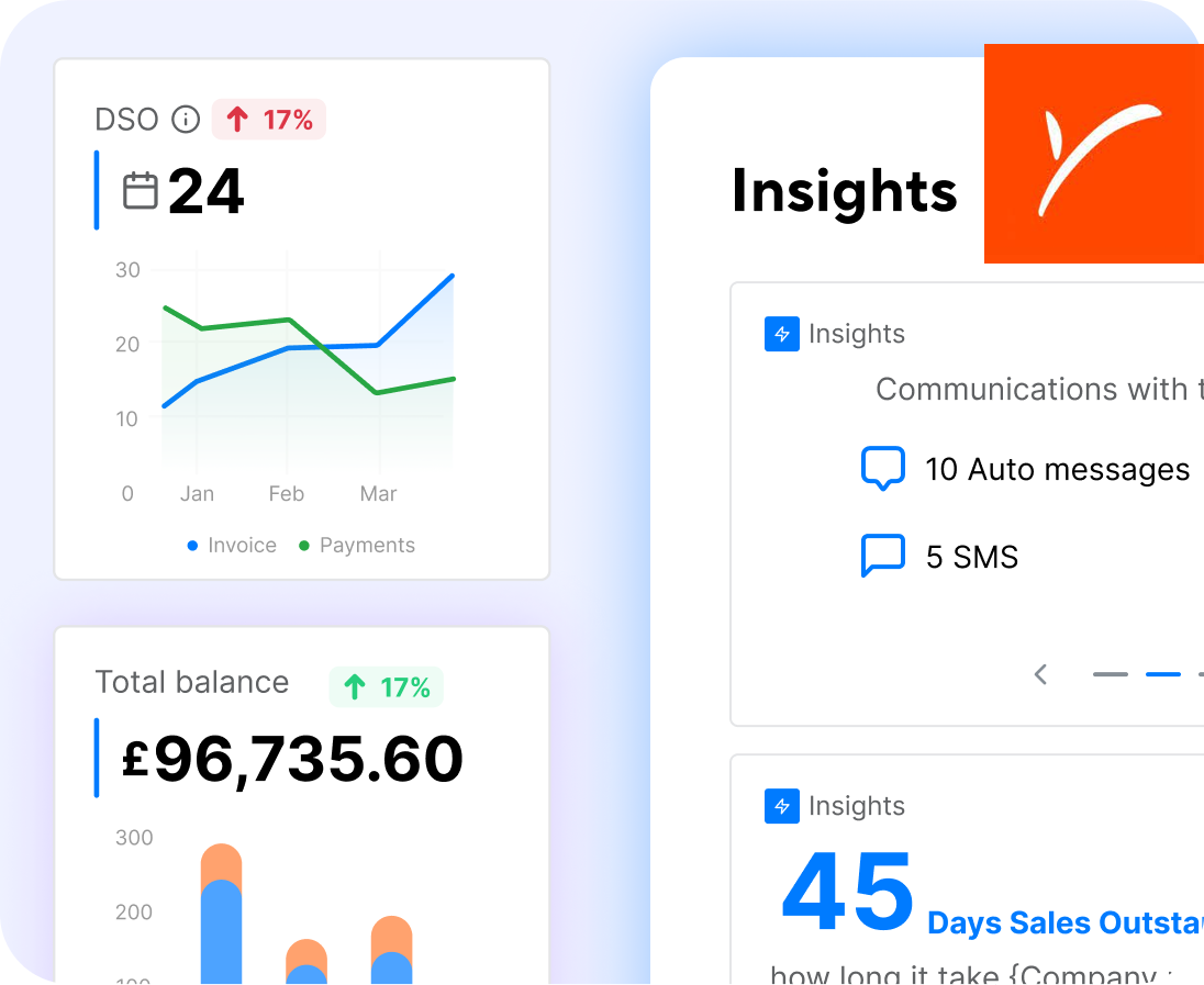 Utilizing Data-Driven Findings To Understand Patterns Of Recurring Payments