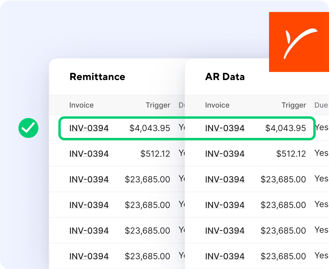 Simplified Payments & Automated Recurring Transactions