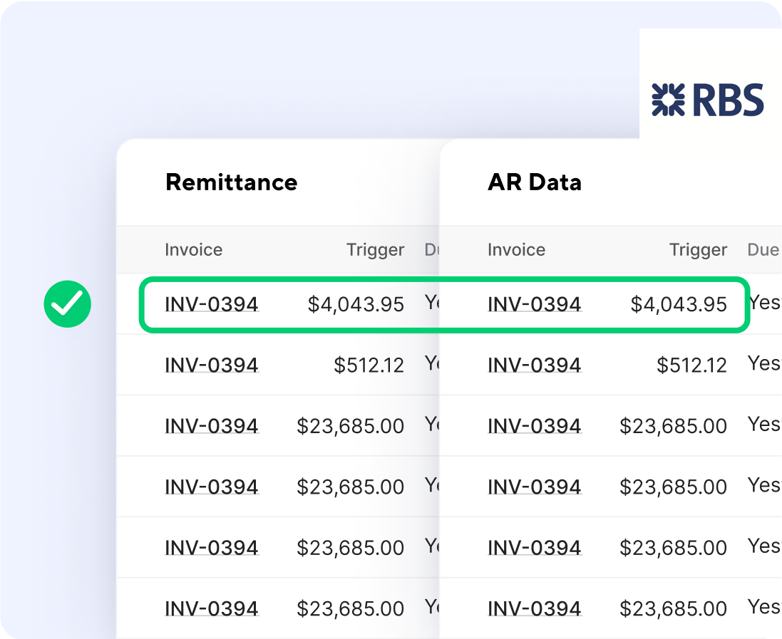 Streamlined Payments & Scheduled Automatic Transactions