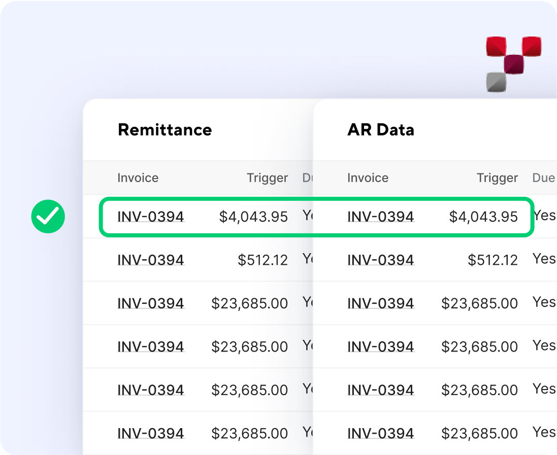 Basic Transactions And Ongoing Automatic Payments