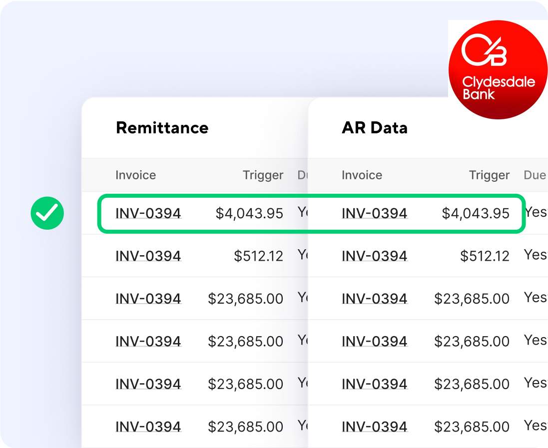 Basic Payments And Regular Automated Transactions