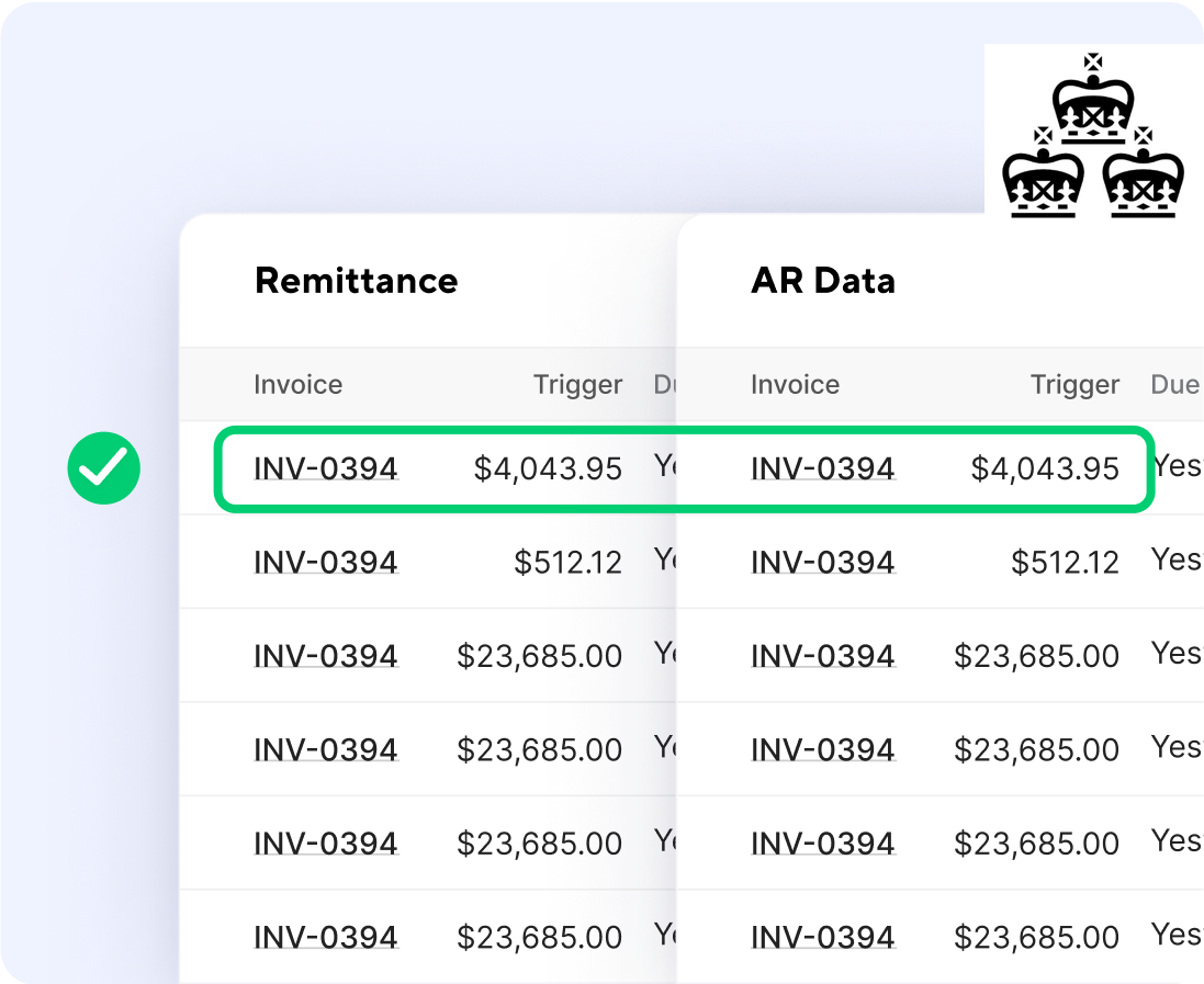 Easy One-Time And Recurring Automatic Payments