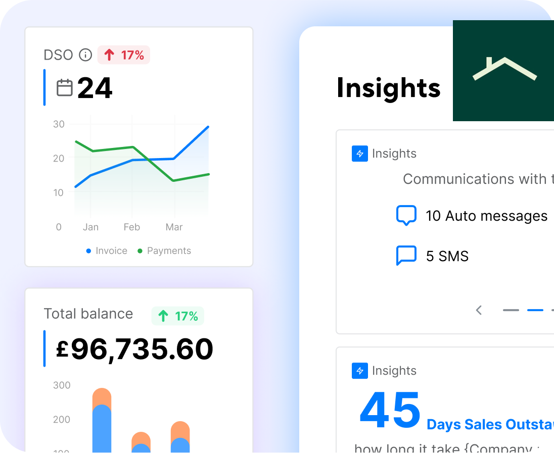 Insights From Data Analysis And Regular Payment Patterns