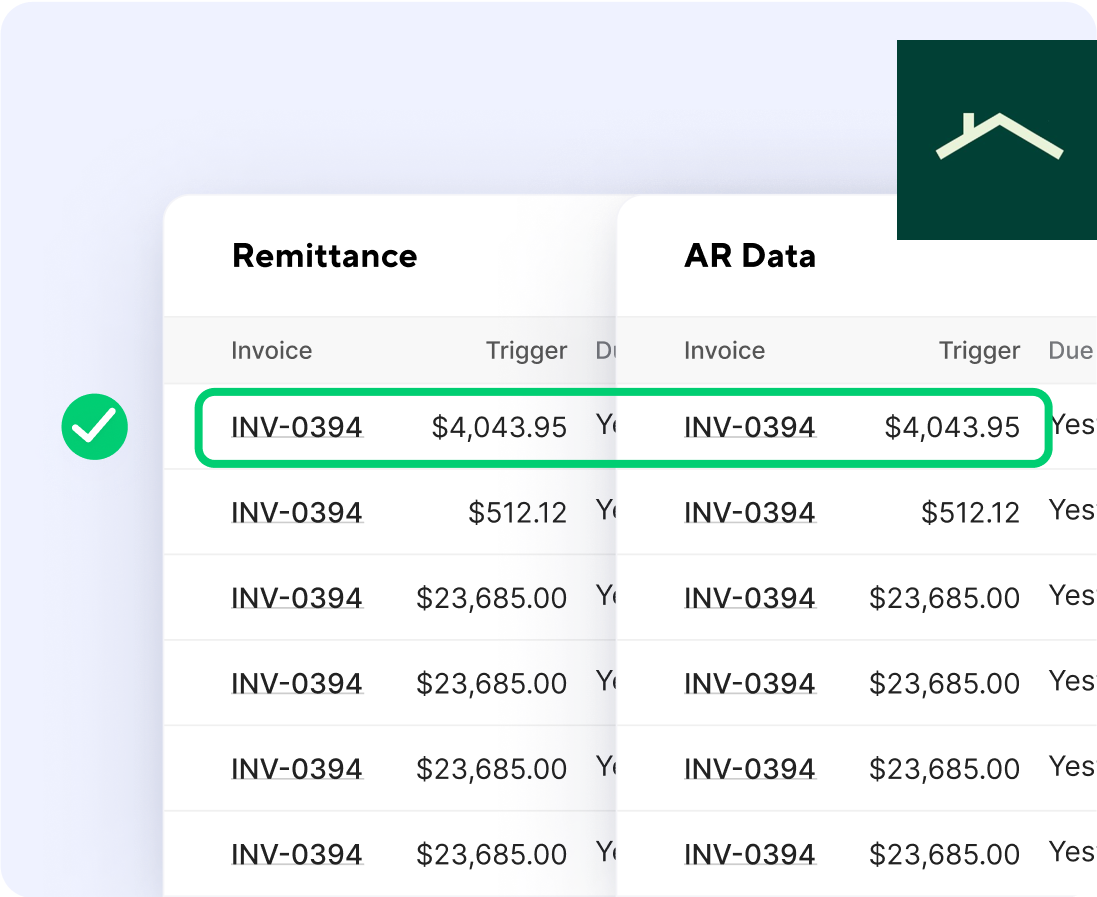 Basic Transactions And Regular Automated Payments