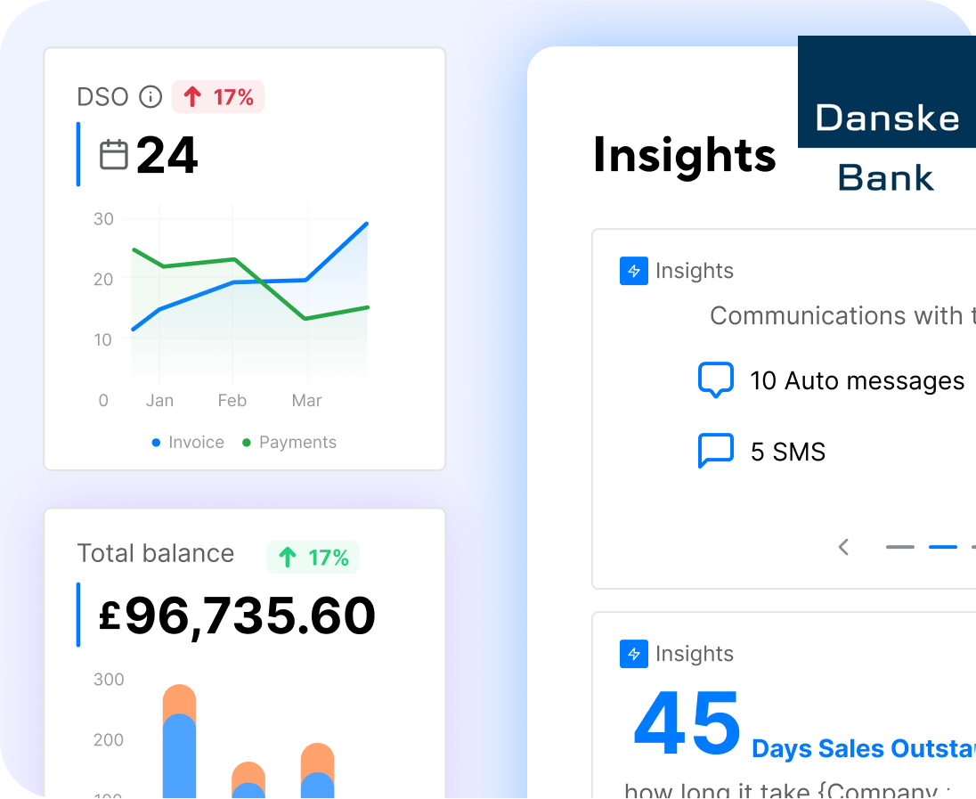 Insights From Data And Patterns In Recurring Payments