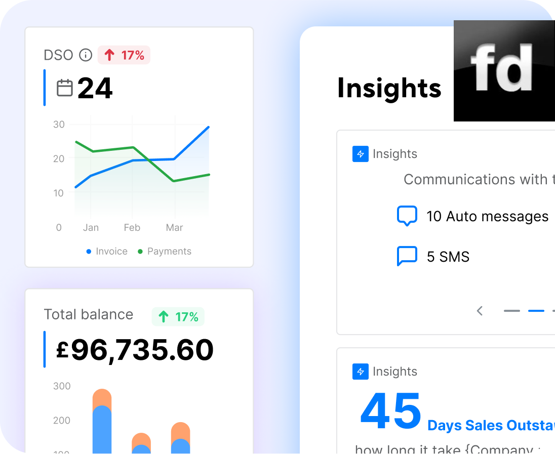 Insights From Data And Regular Payment Trends