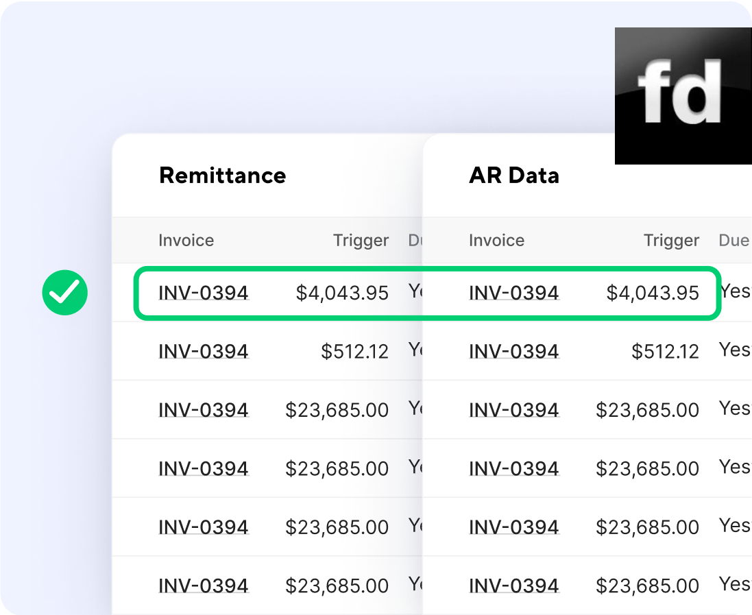 Easy Payments & Regular Automated Transactions