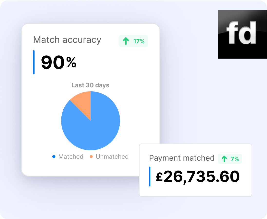 Easy Settlement & Precise Payments