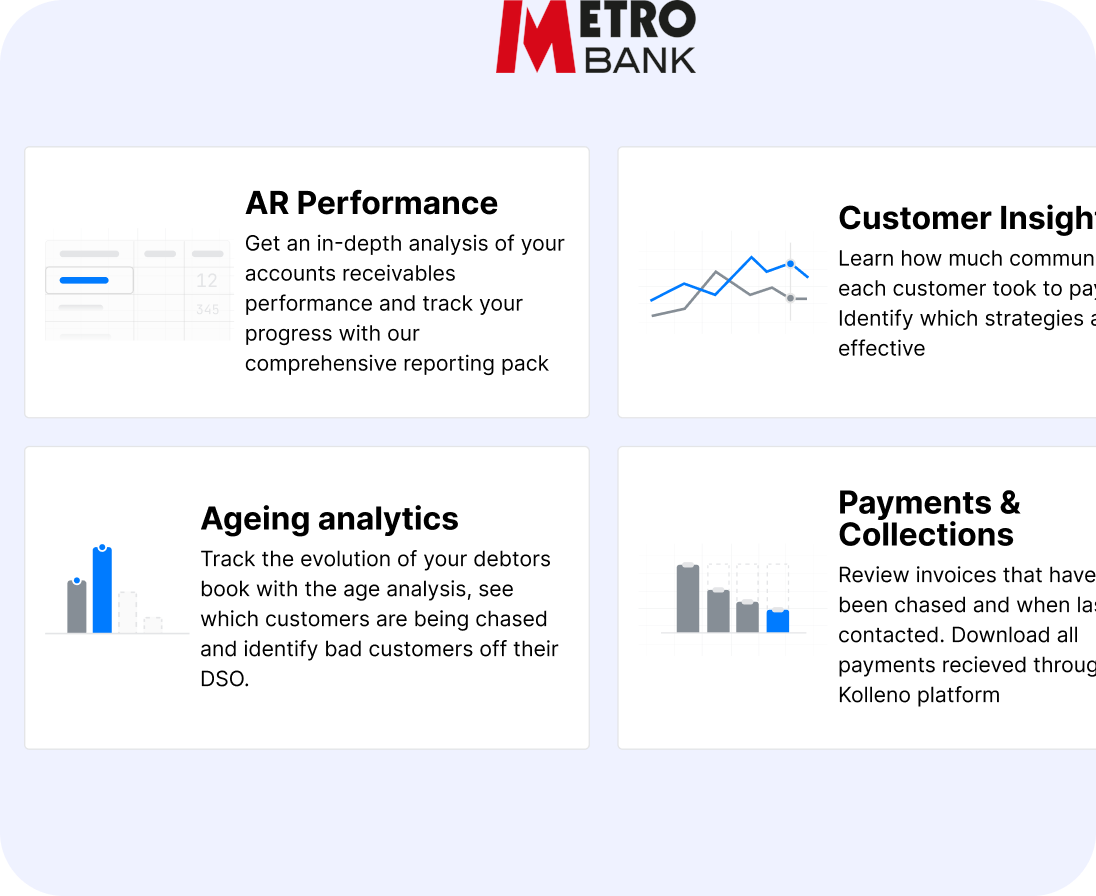 Optimized Cash Flow & Regular Investments