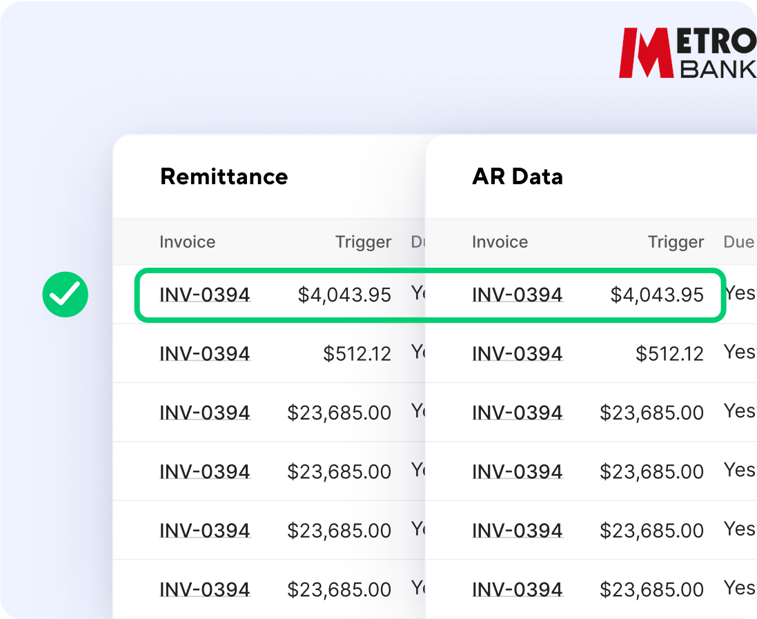 Easy Payments And Regular Auto Transactions