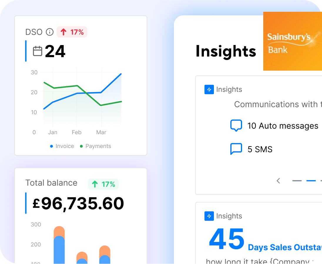 Insights From Data And Patterns Of Recurring Payments