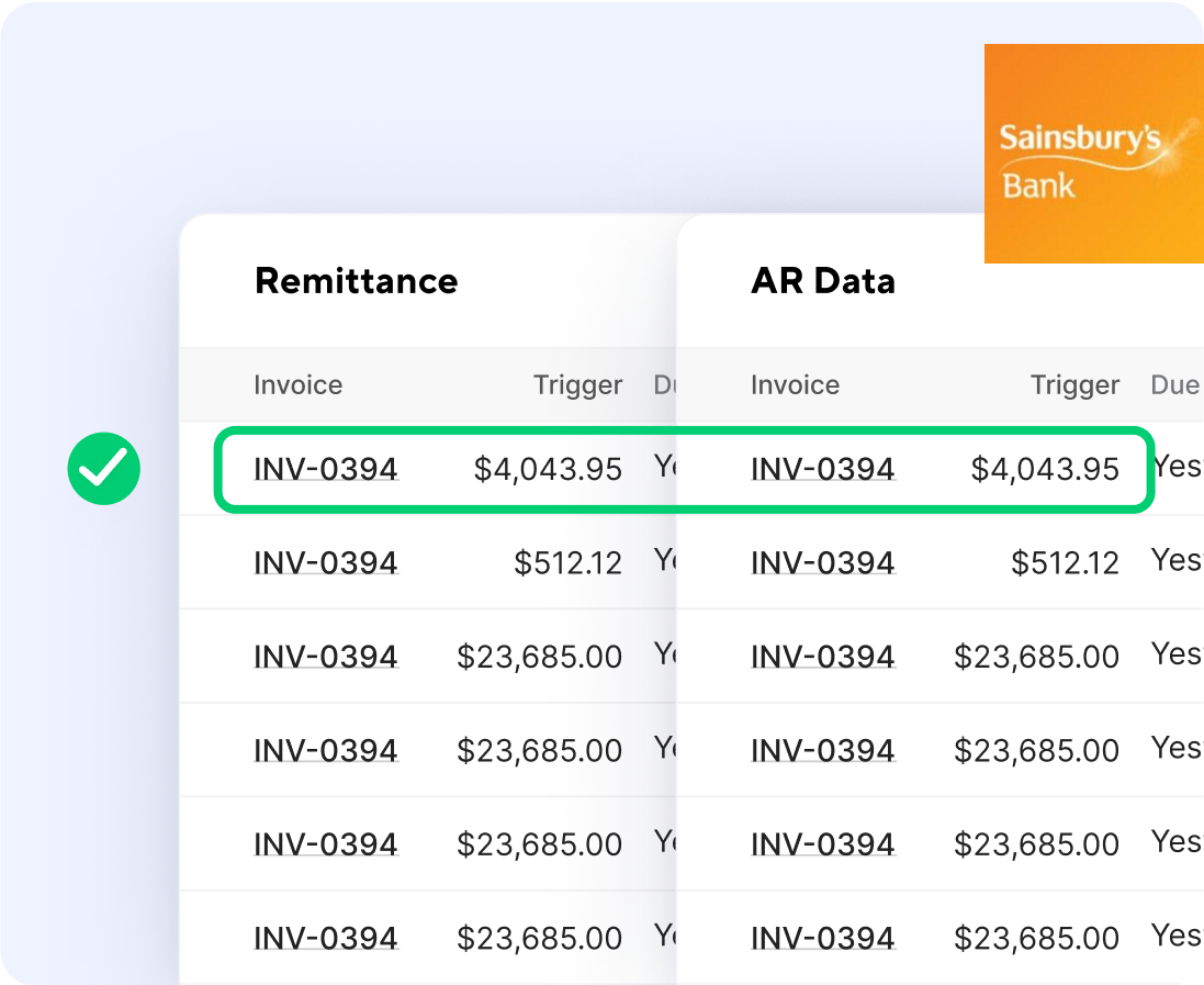 Basic Payments & Regular Automated Transactions