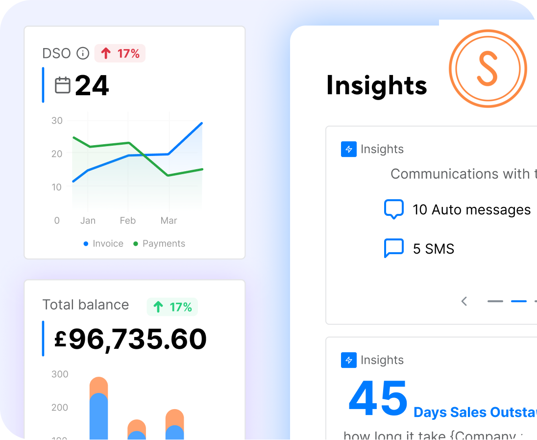 Insights From Data And Recurring Payment Trends