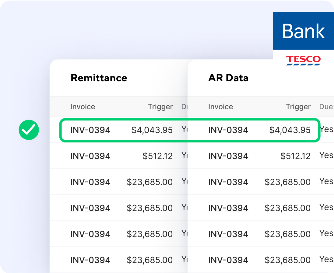 Easy Payments And Regular Automatic Transactions