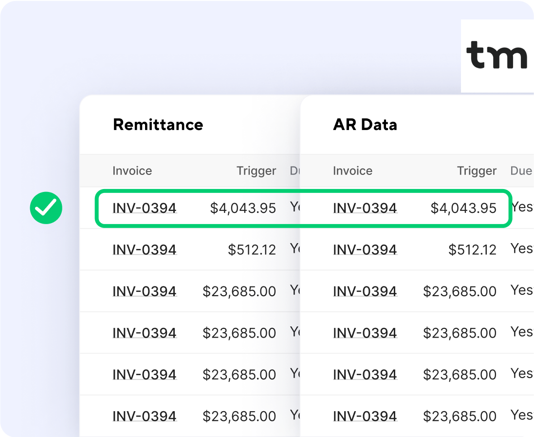 Easy Payments & Regular Automatic Transactions