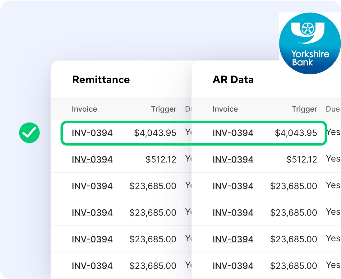 Basic Payments And Regular Automated Transactions