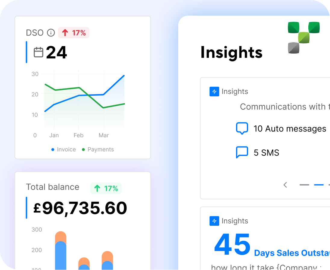 Insights From Data And Patterns In Recurring Payments