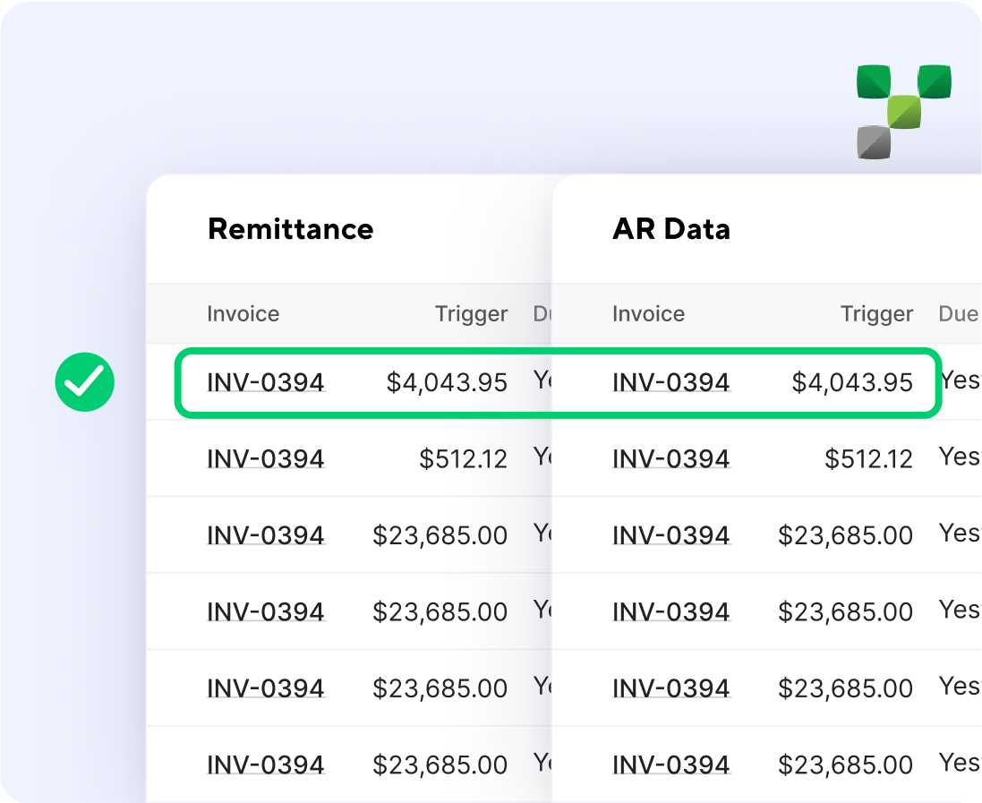 Straightforward Payments And Regular Automated Transactions