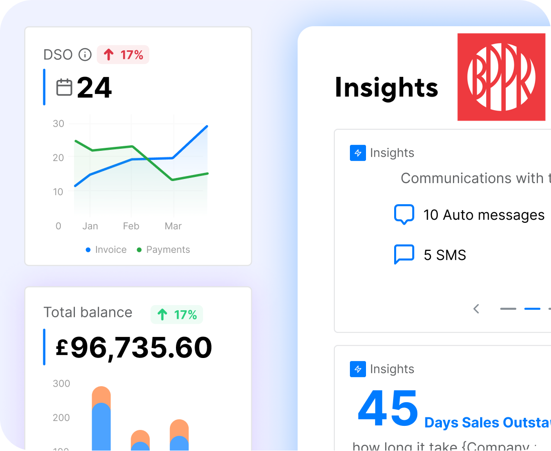 Insights From Data And Patterns In Recurring Payments