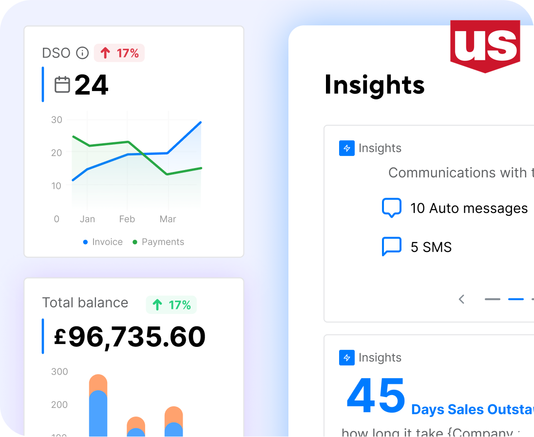 Insights From Data And Patterns Of Recurring Payments