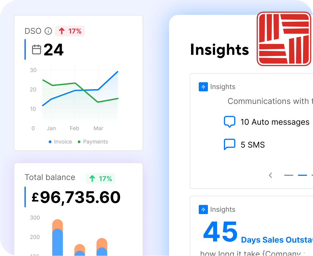 Insights From Data And Patterns In Recurring Payments